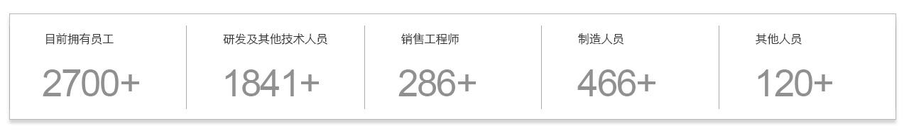 百乐博(中国)官方网站