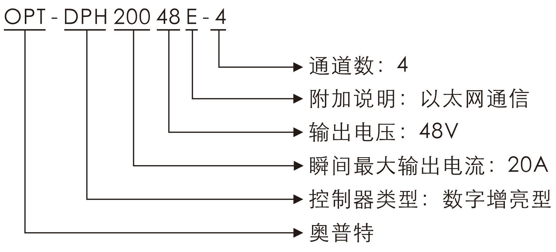 百乐博(中国)官方网站